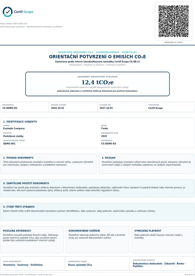Co dokument obsahuje — Stáhnout bezplatný vzor