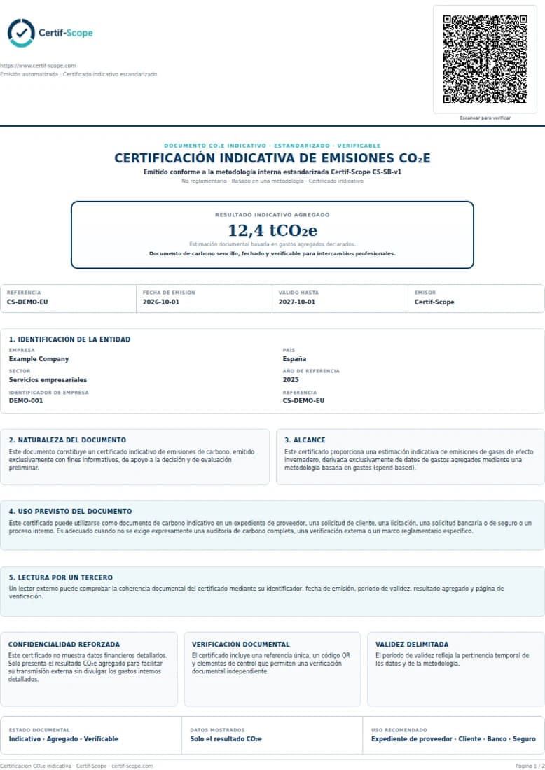 Qué contiene el documento — Descargar un ejemplo gratuito