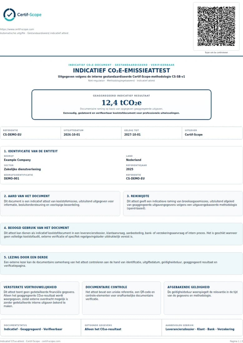 Wat staat in het document — Gratis voorbeeld downloaden
