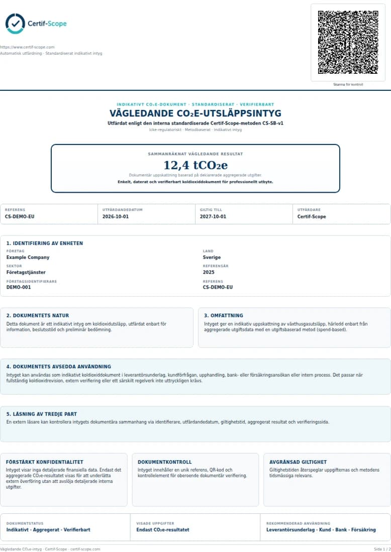 Dokumentet innehåller — Ladda ner gratis exempel